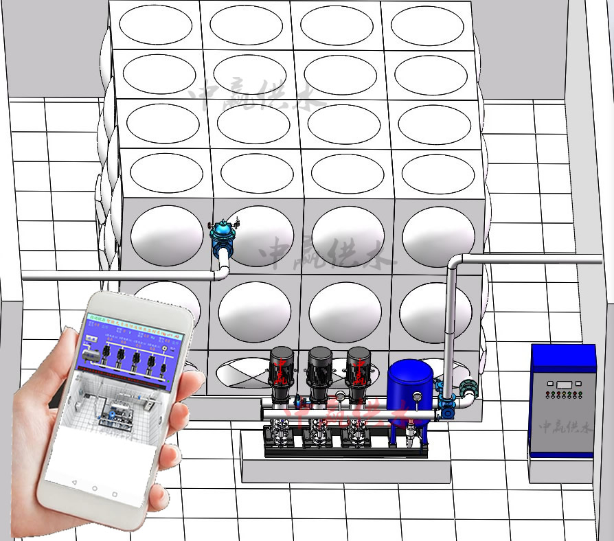 二次供水智慧標準泵房(智慧水務(wù))